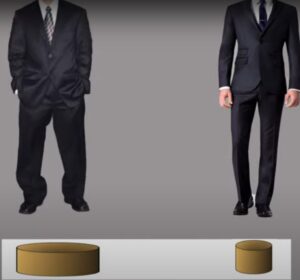 dress taller